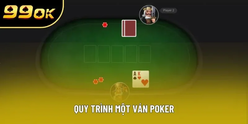 Quy trình một ván Poker Quy trình một ván Poker